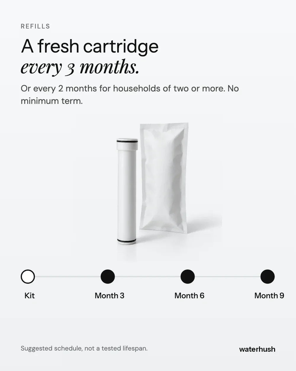 A paper calendar on a white table, with a white filter cartridge lying below it (studio visualisation)