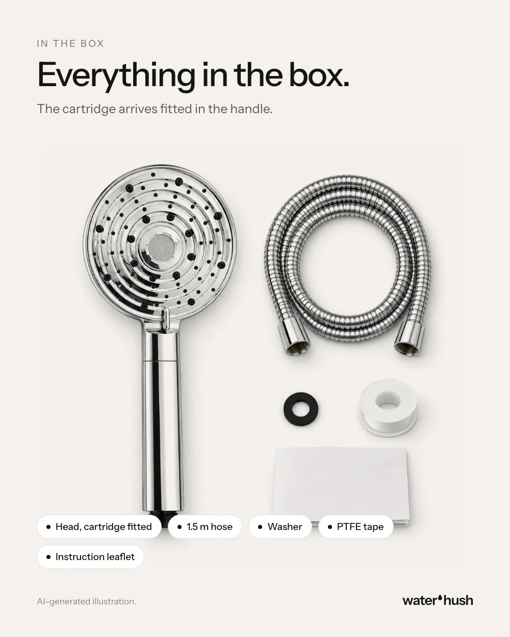 Everything in the box: head with cartridge fitted, 1.5 m hose, washer, PTFE tape and leaflet (AI-generated illustration)